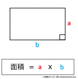 数学公式php化 Knagawa16